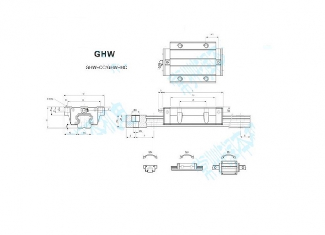 GHW15CC Подшипники для направляющей SHAC купить в интернет - магазине ЧПУ Центр