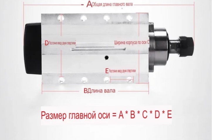 Шпиндель воздушного охлаждения купить в интернет магазине ЧПУ ЦЕНТР