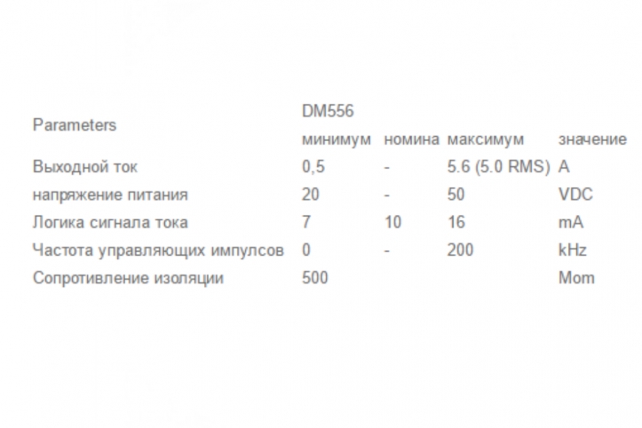 Драйвер шагового двигателя DM556 - комплектующие для ЧПУ Центр