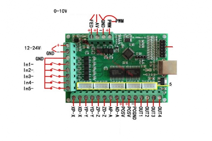 USB плата коммутации драйверов 5 осей JDSW51B 100 KHz - ЧПУ Центр