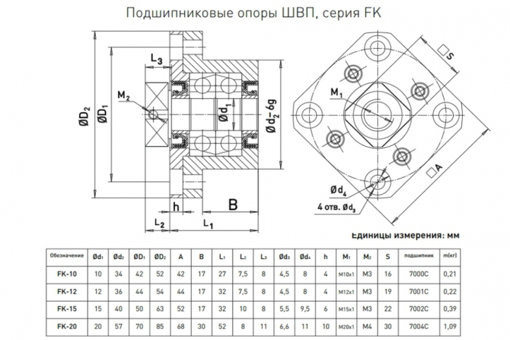 Опора винта ШВП FK 12 для станков с чпу - комплектующие ЧПУ Центр